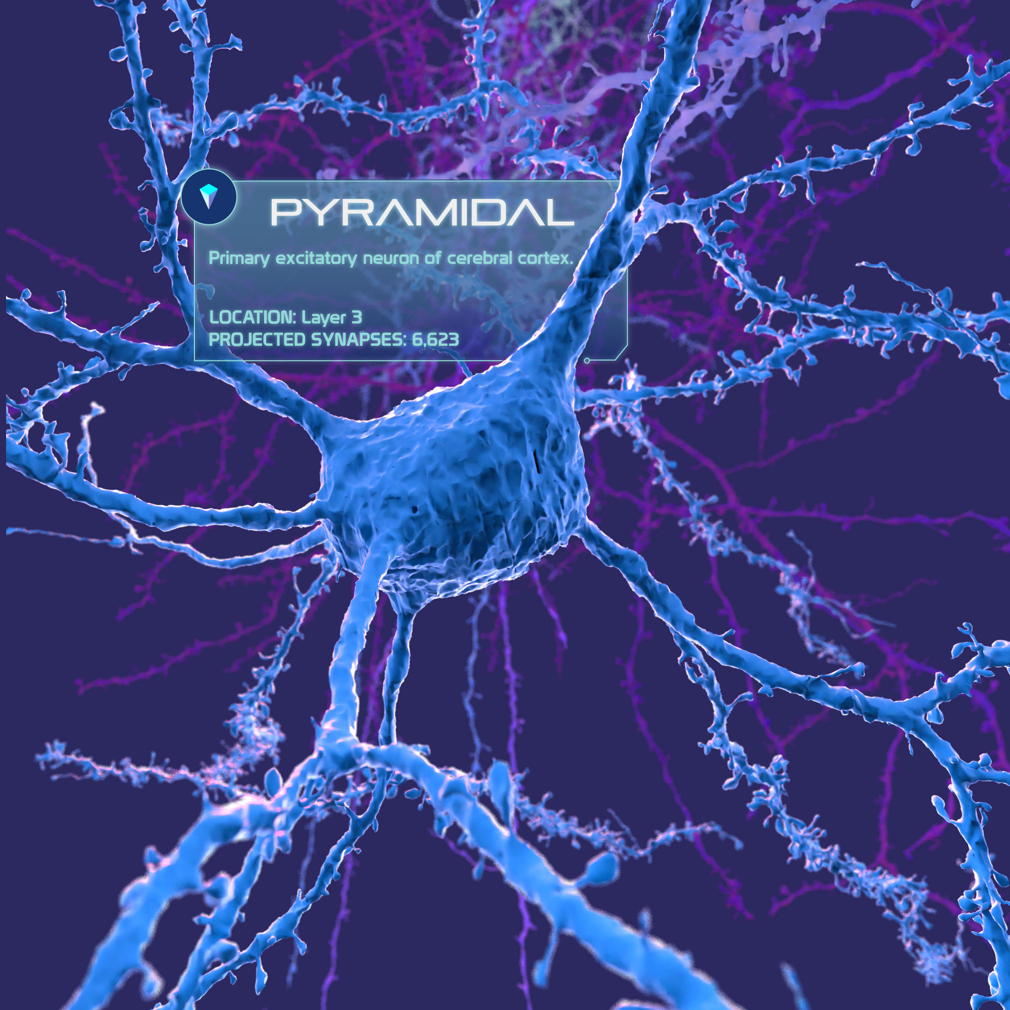 Pyramidal concept UI