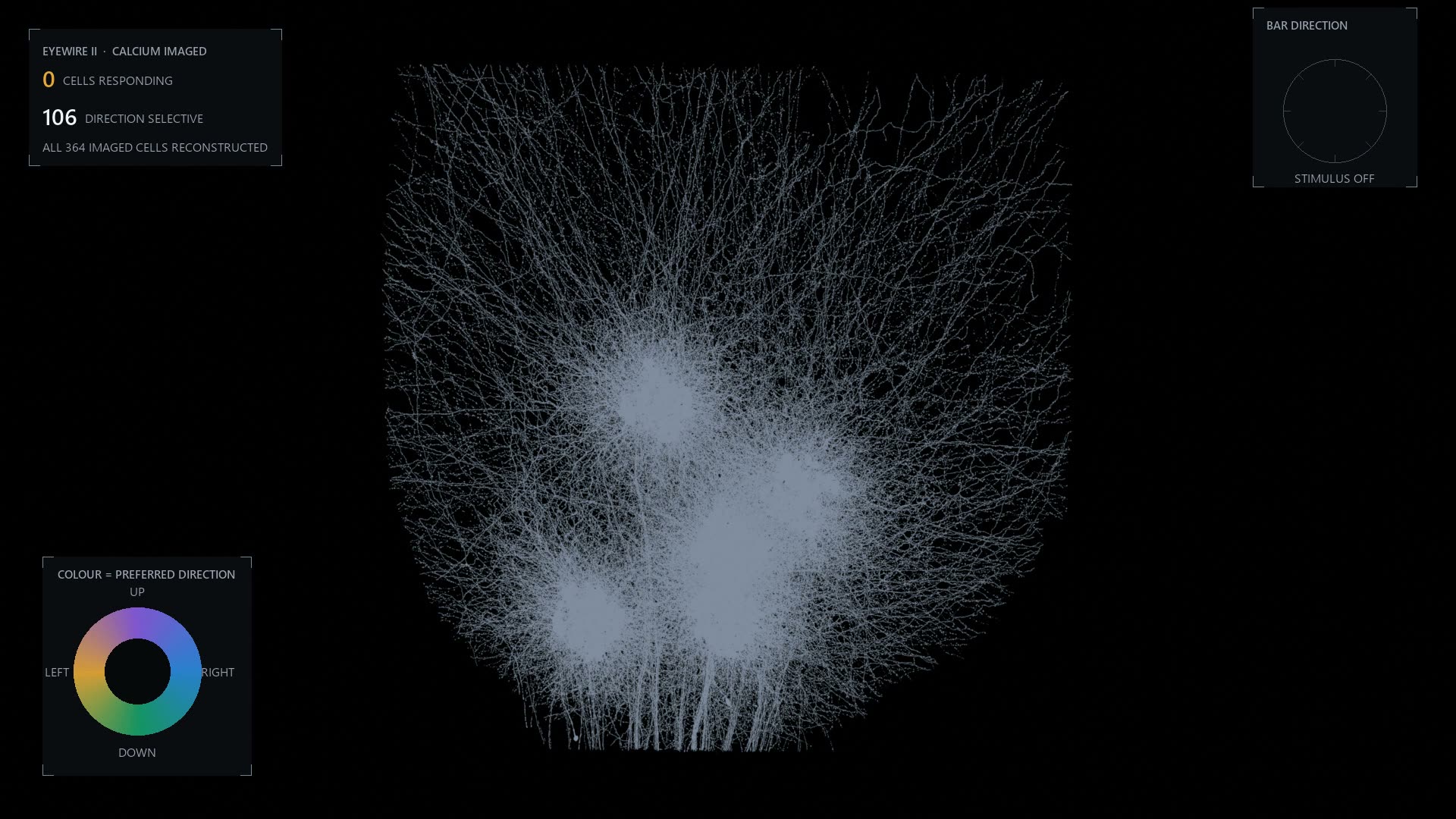 Reconstructed mouse retinal cells seen face on, most of them dim grey, a scattered population lit in blue, violet, gold and green according to the direction of motion each one responds to
